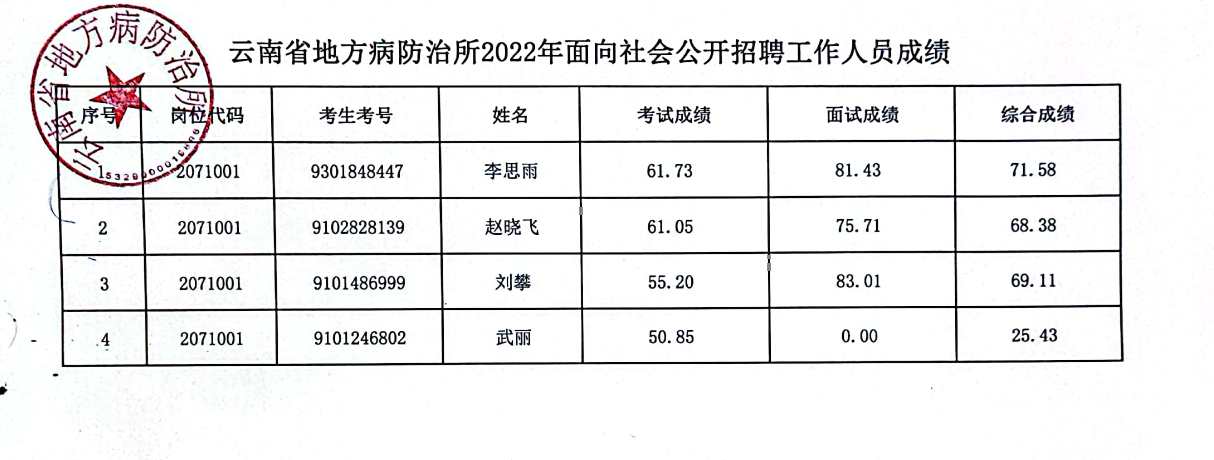 QQ图片20220729215608