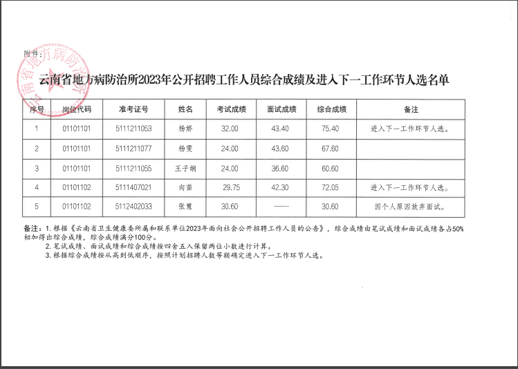 QQ图片20230707164433